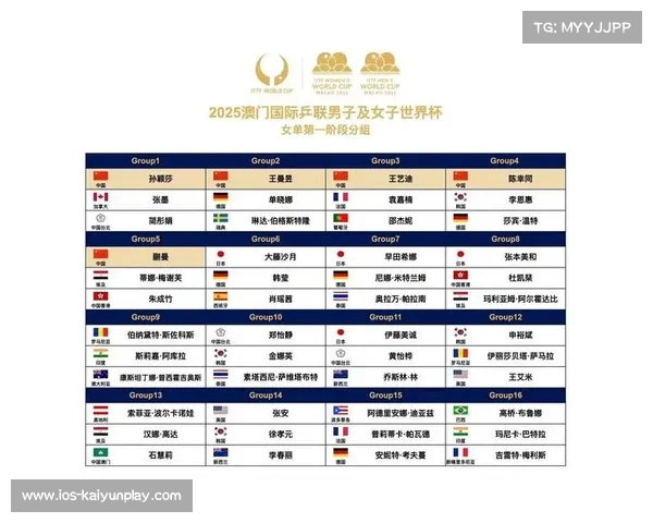 世界杯比赛时间安排及相关赛事信息全面解析 世界杯比赛时间安排及相关赛事信息全面解析